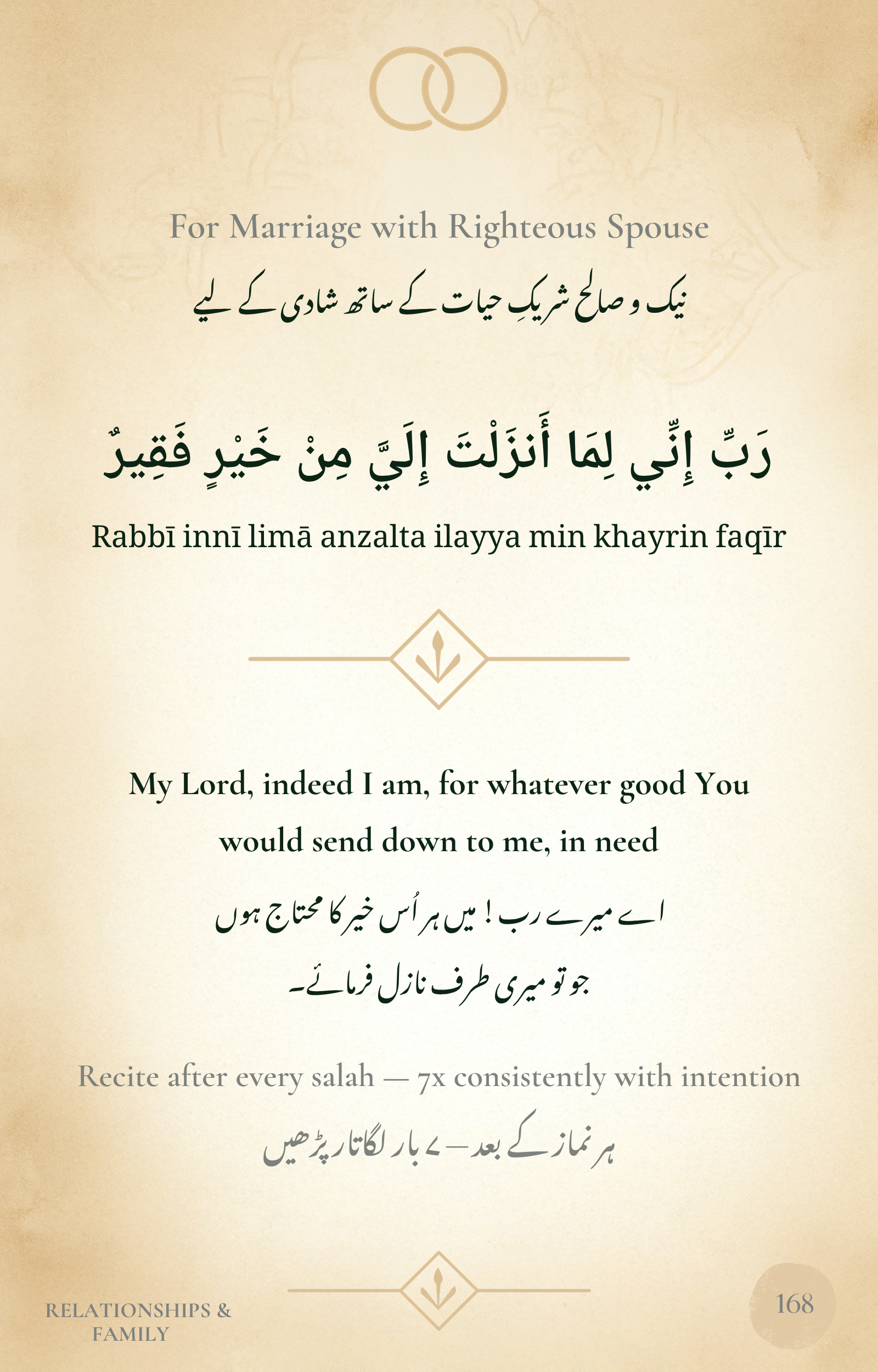 101 Duas To Transform Your Life With Hadiths