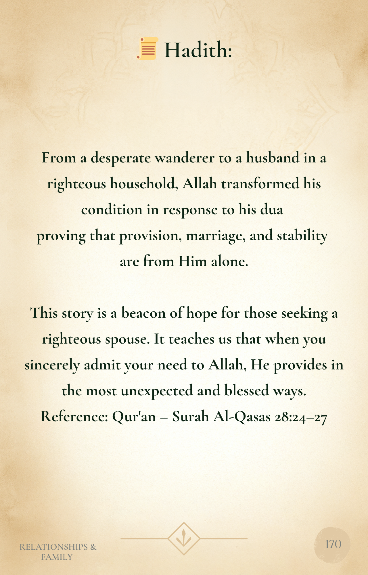 101 Duas To Transform Your Life With Hadiths