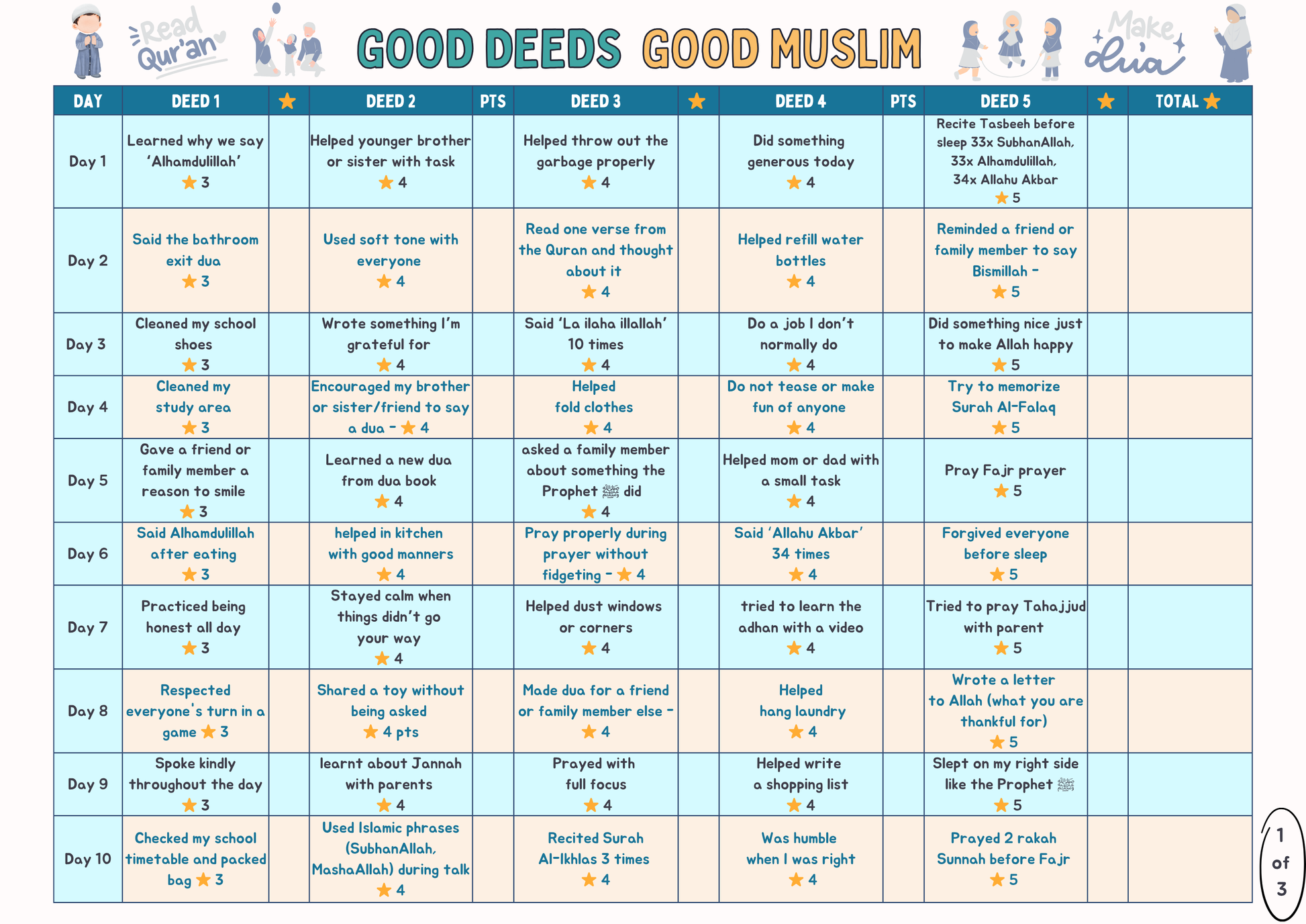 Kids Good Deeds - Good Muslim Chart