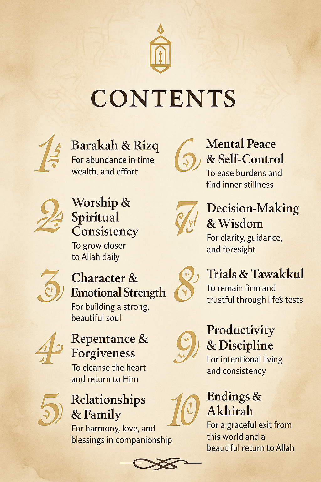 101 Duas To Transform Your Life With Hadiths