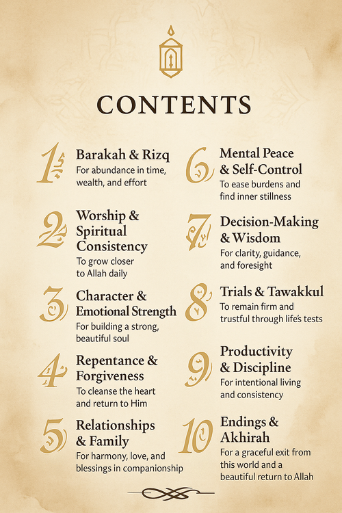101 Duas To Transform Your Life With Hadiths